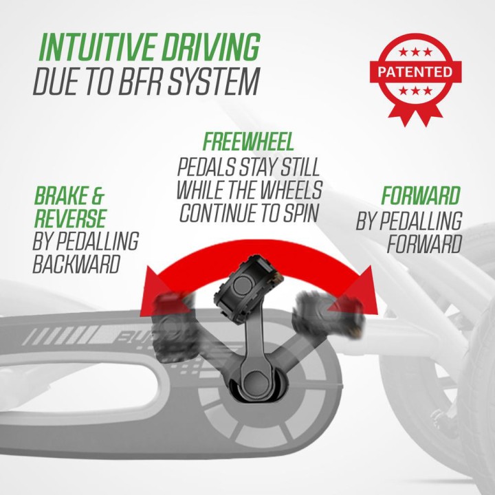 Kart BERG Jeep Buddy Wrangler